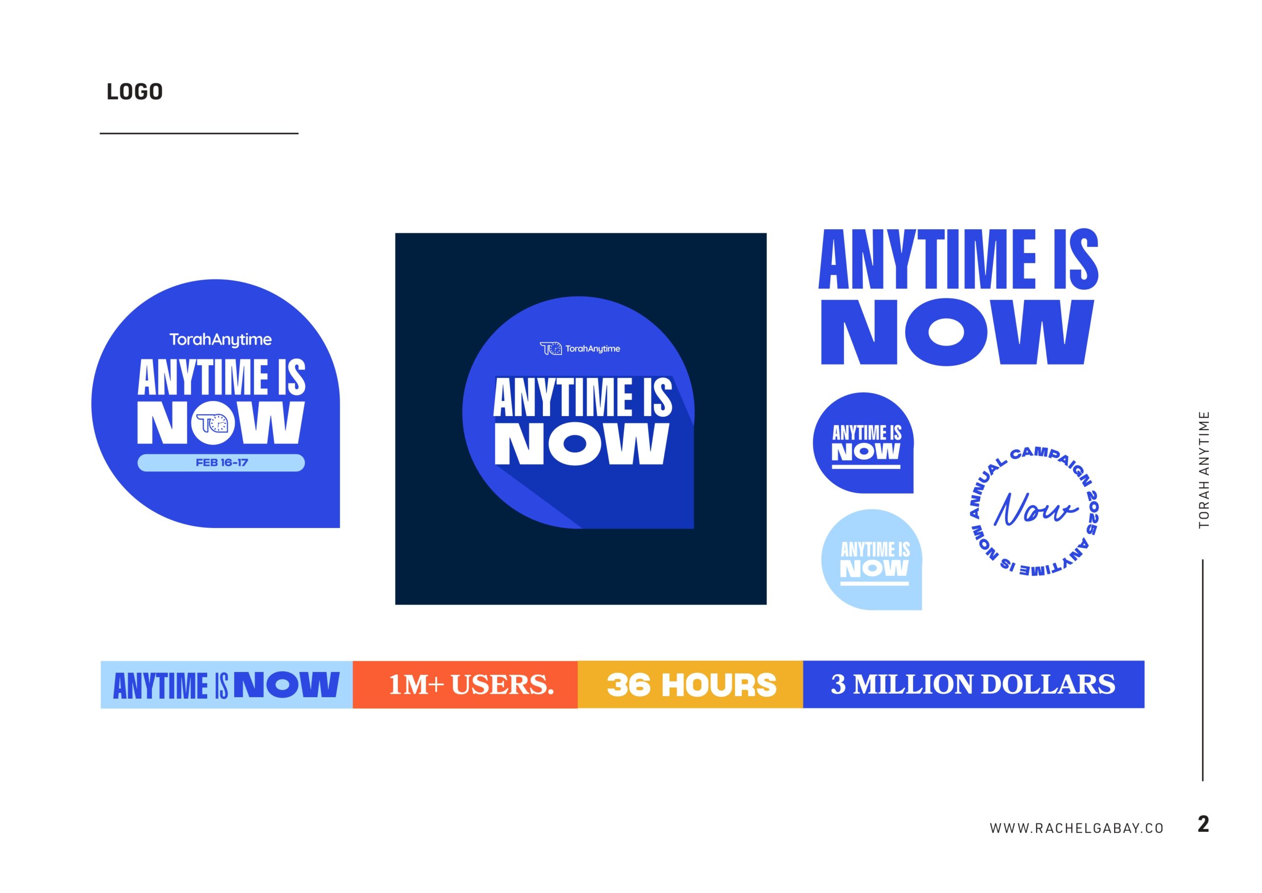 Campaign presentation (3)_page-0002