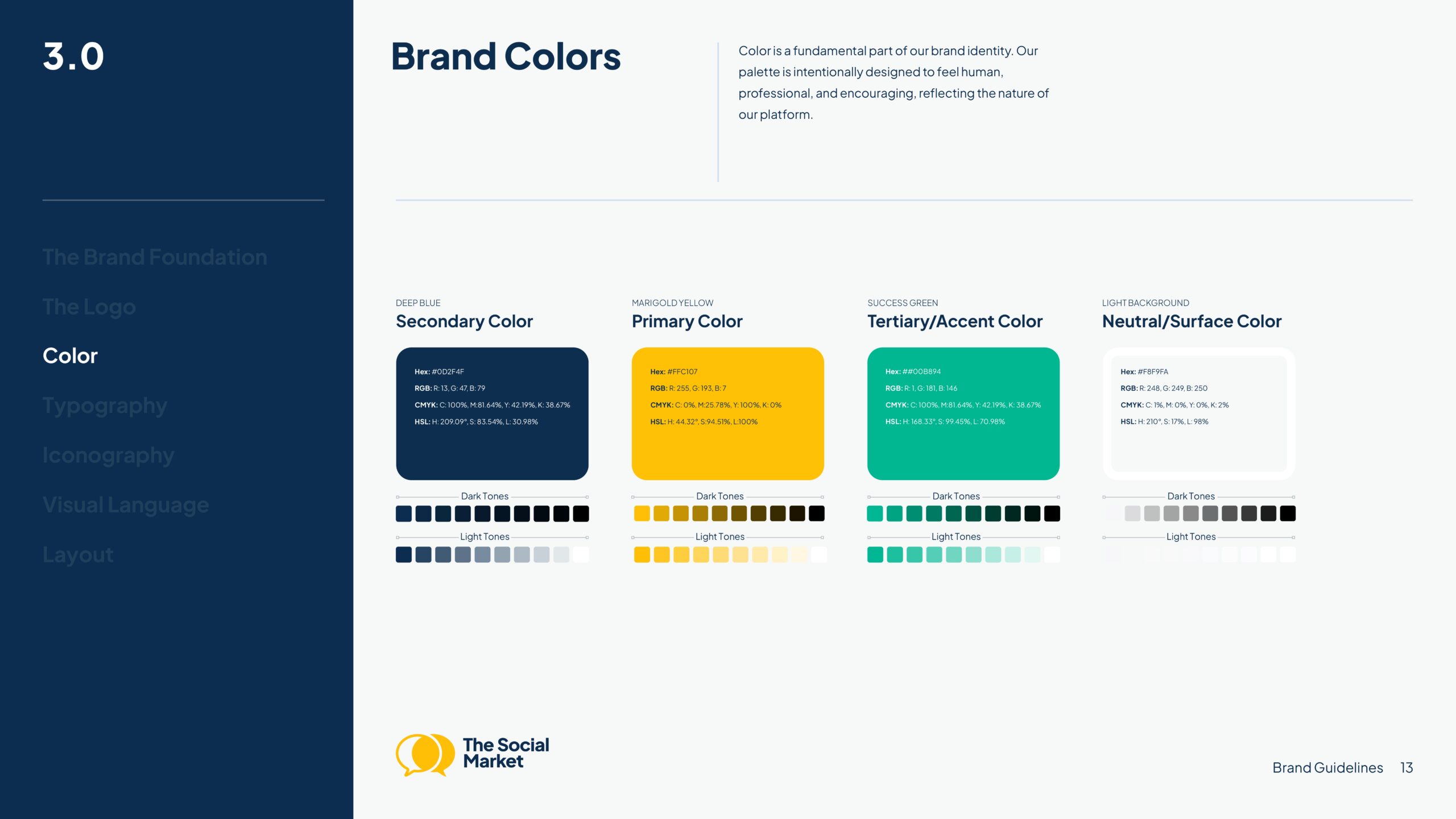 The Social Market Branding Guidelines_August2025_page-0013