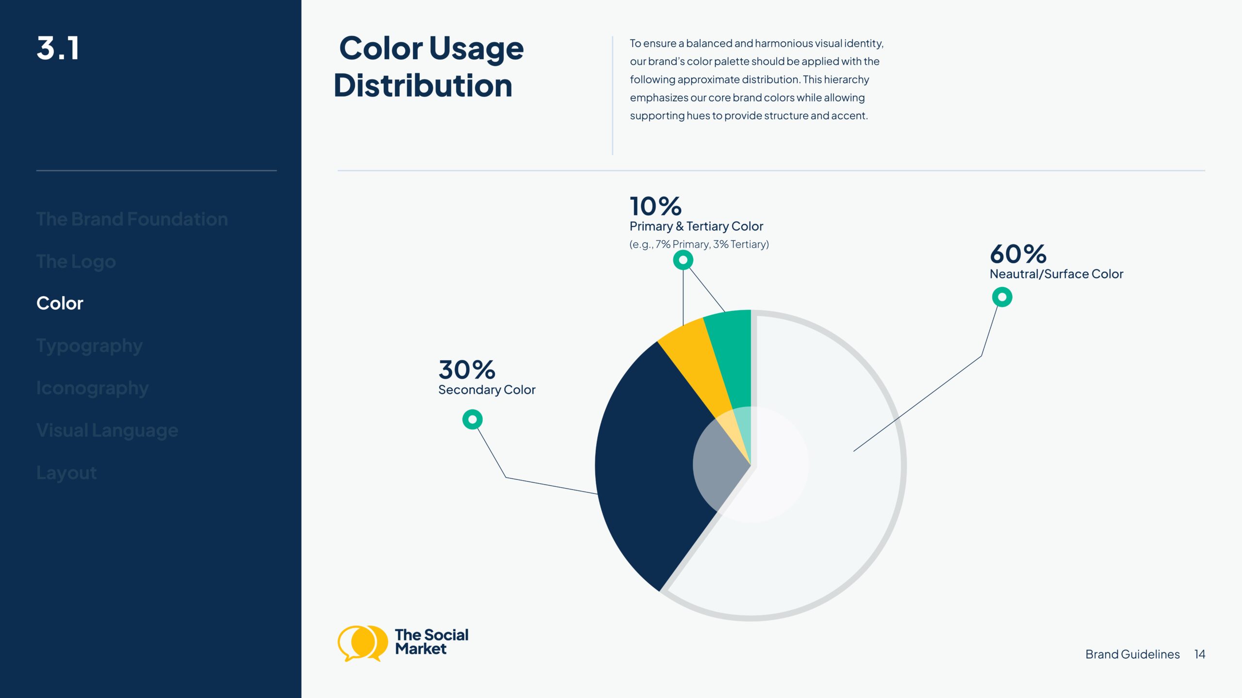 The Social Market Branding Guidelines_August2025_page-0014