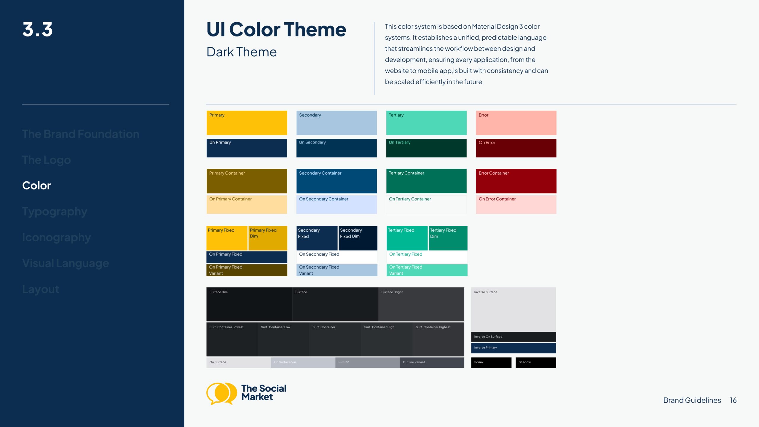 The Social Market Branding Guidelines_August2025_page-0016